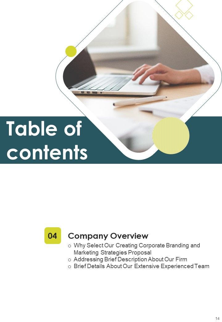 Creating Corporate Branding And Marketing Strategies Proposal Example Document Report Doc Pdf Ppt