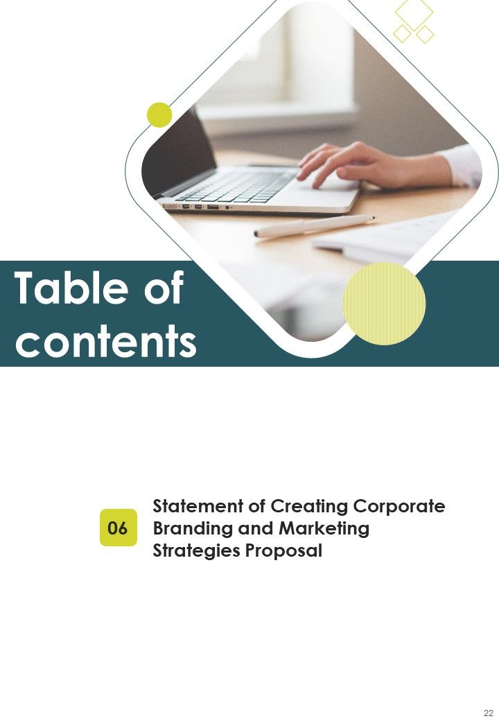 Creating Corporate Branding And Marketing Strategies Proposal Example Document Report Doc Pdf Ppt
