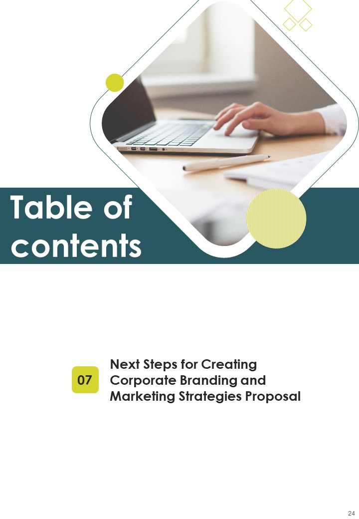 Creating Corporate Branding And Marketing Strategies Proposal Example Document Report Doc Pdf Ppt