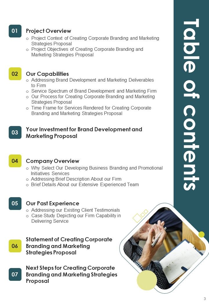 Creating Corporate Branding And Marketing Strategies Proposal Example Document Report Doc Pdf Ppt