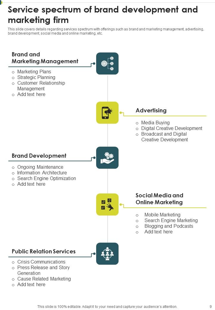 Creating Corporate Branding And Marketing Strategies Proposal Example Document Report Doc Pdf Ppt