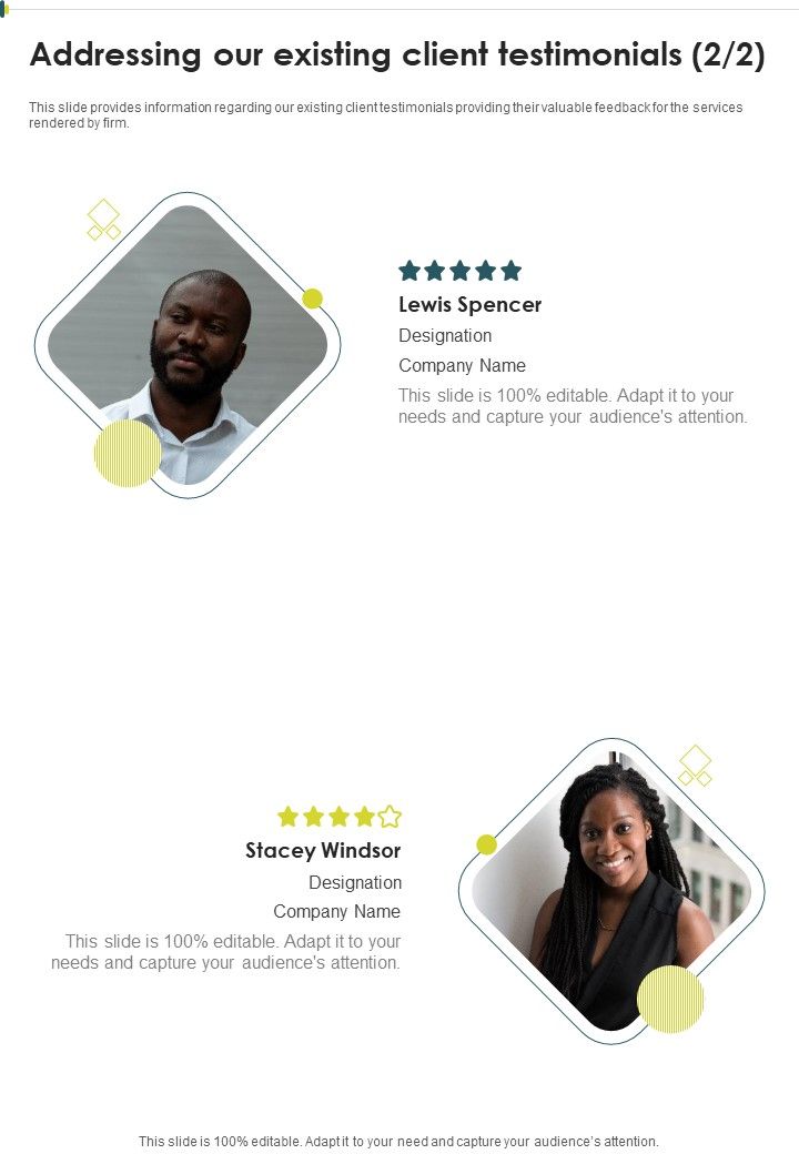 Creating Corporate Branding Marketing Strategies Addressing Our Existing One Pager Sample Example Document