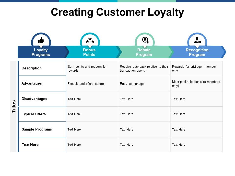 Creating_Customer_Loyalty_Ppt_PowerPoint_Presentation_Infographics_Design_Ideas_Slide_1.jpg