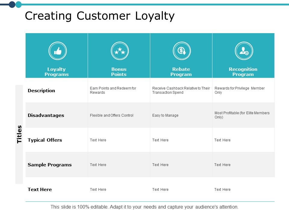 Creating_Customer_Loyalty_Ppt_PowerPoint_Presentation_Model_Slide_Slide_1.jpg