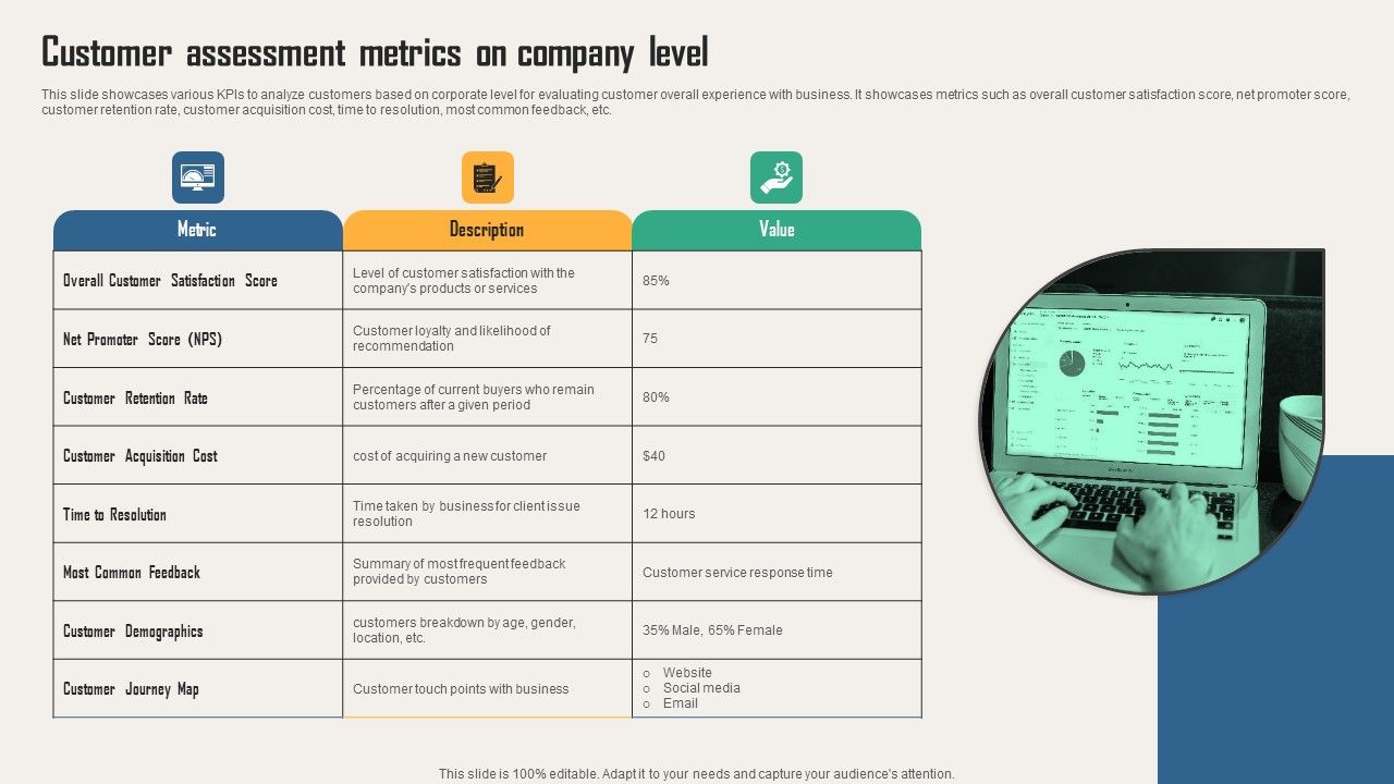 Creating_Customer_Personas_For_Customizing_Customer_Assessment_Metrics_On_Company_Structure_PDF_Slide_1.jpg