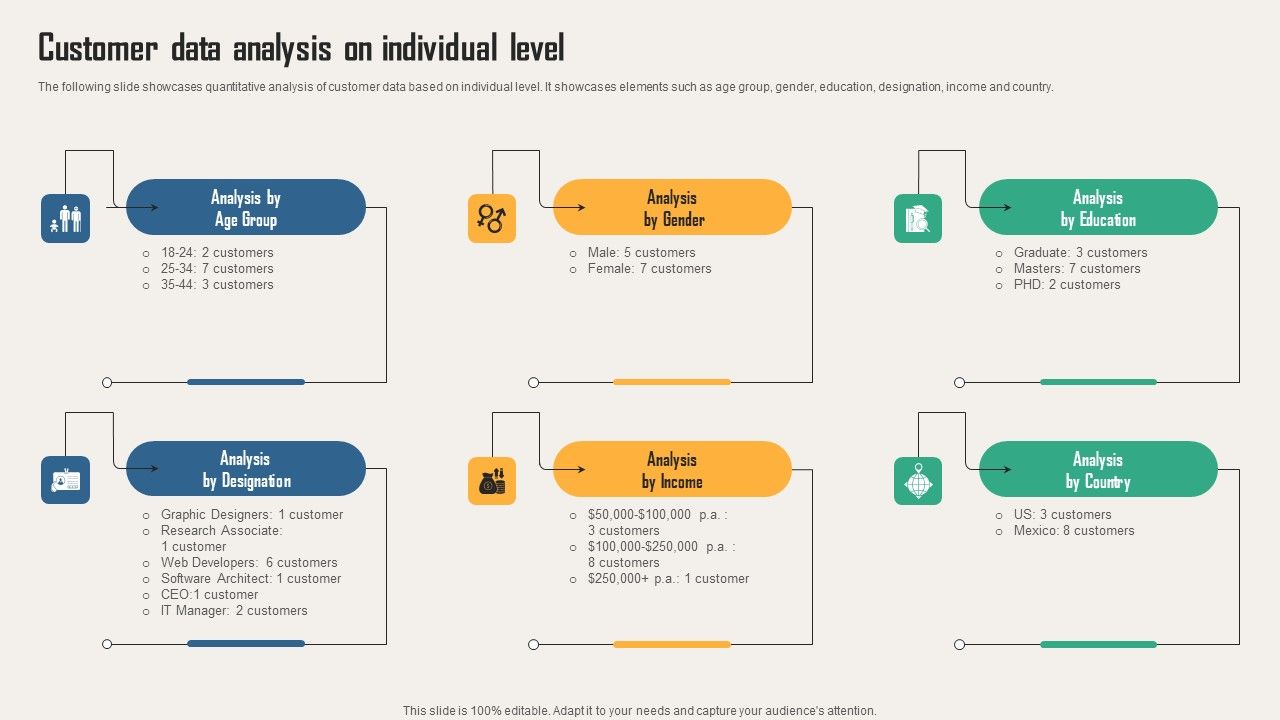 Creating_Customer_Personas_For_Customizing_Customer_Data_Analysis_On_Individual_Level_Themes_PDF_Slide_1.jpg