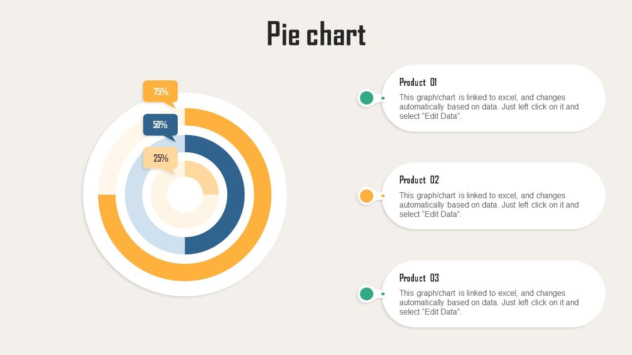 Creating_Customer_Personas_For_Customizing_Pie_Chart_Ppt_Professional_Slides_PDF_Slide_1.jpg