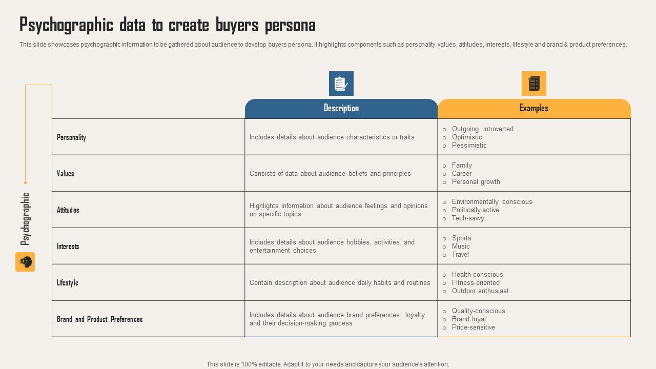 Creating_Customer_Personas_For_Customizing_Psychographic_Data_To_Create_Buyers_Persona_Pictures_PDF_Slide_1.jpg