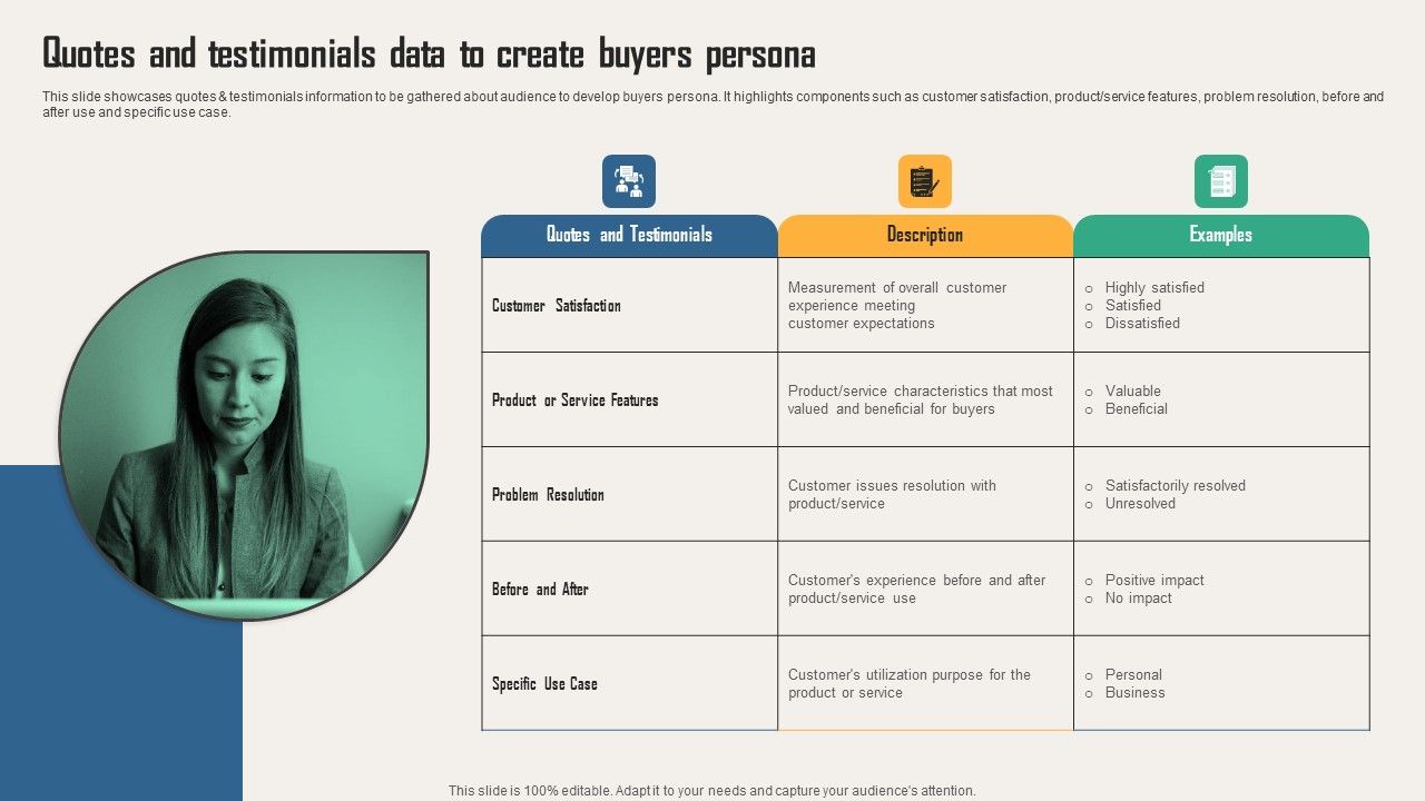 Creating_Customer_Personas_For_Customizing_Quotes_And_Testimonials_Data_To_Create_Buyers_Structure_PDF_Slide_1.jpg