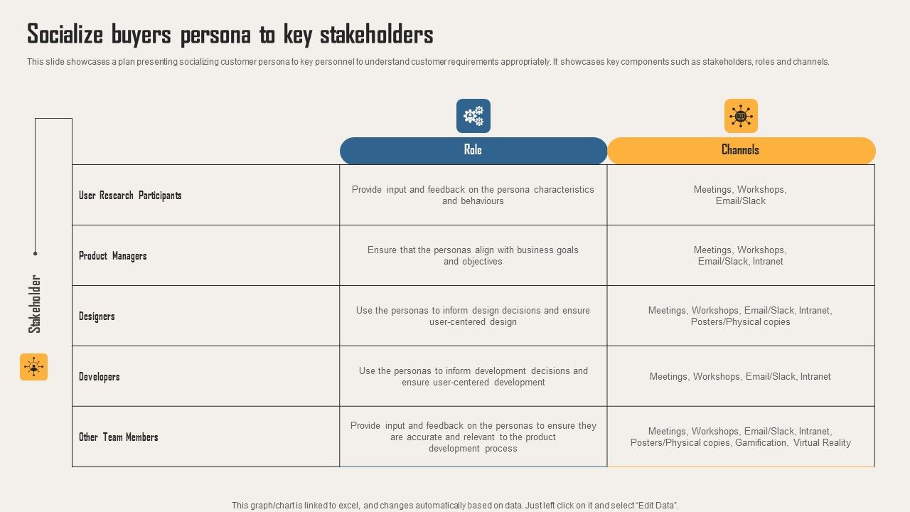 Creating_Customer_Personas_For_Customizing_Socialize_Buyers_Persona_To_Key_Stakeholders_Pictures_PDF_Slide_1.jpg