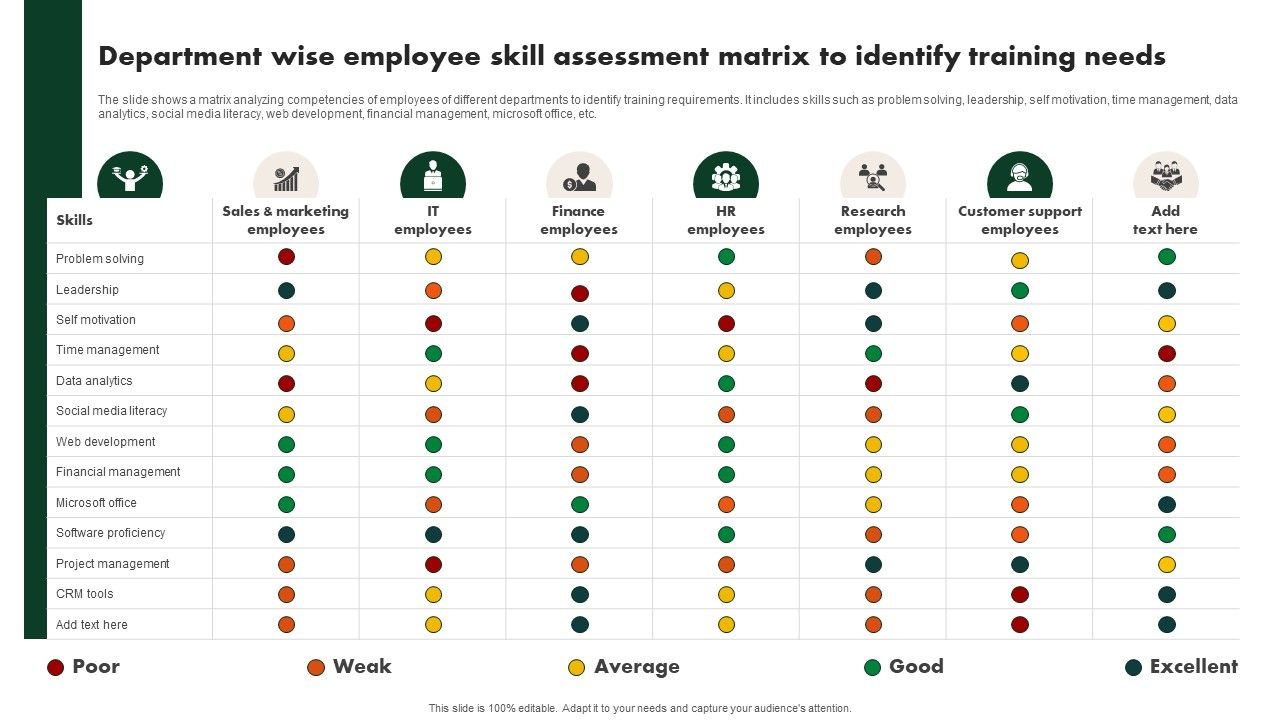 Creating_Employee_Value_Proposition_Department_Wise_Employee_Skill_Assessment_Matrix_Graphics_PDF_Slide_1.jpg