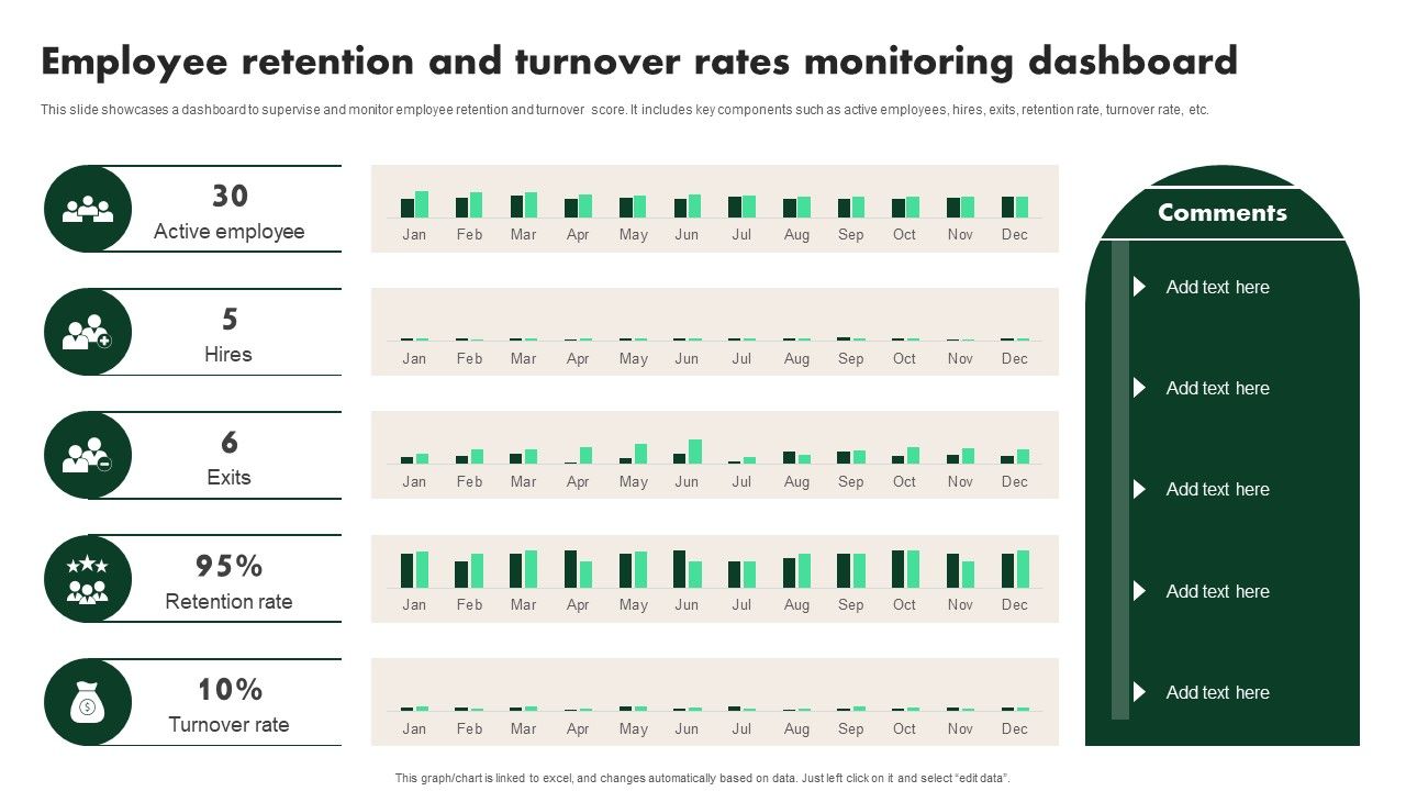 Creating_Employee_Value_Proposition_Employee_Retention_And_Turnover_Rates_Monitoring_Brochure_PDF_Slide_1.jpg