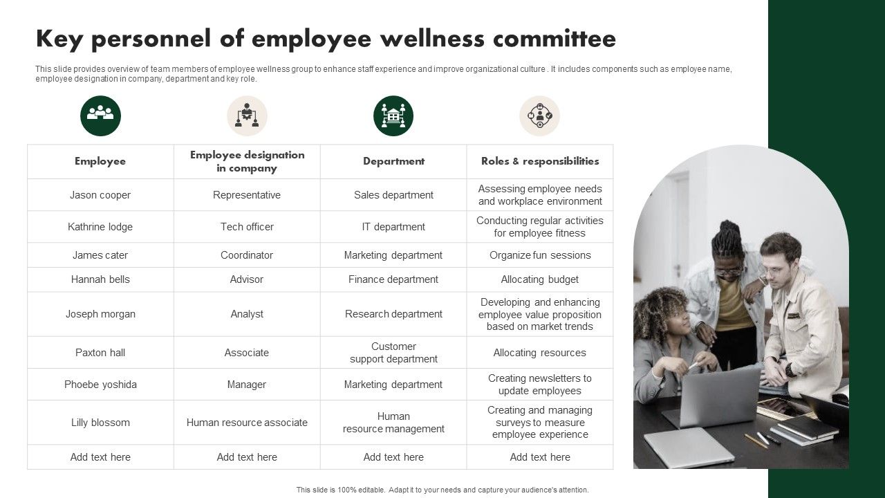 Creating_Employee_Value_Proposition_Key_Personnel_Of_Employee_Wellness_Committee_Pictures_PDF_Slide_1.jpg
