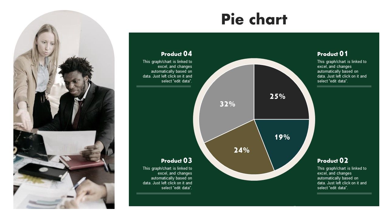 Creating_Employee_Value_Proposition_Pie_Chart_Ppt_Design_Ideas_PDF_Slide_1.jpg