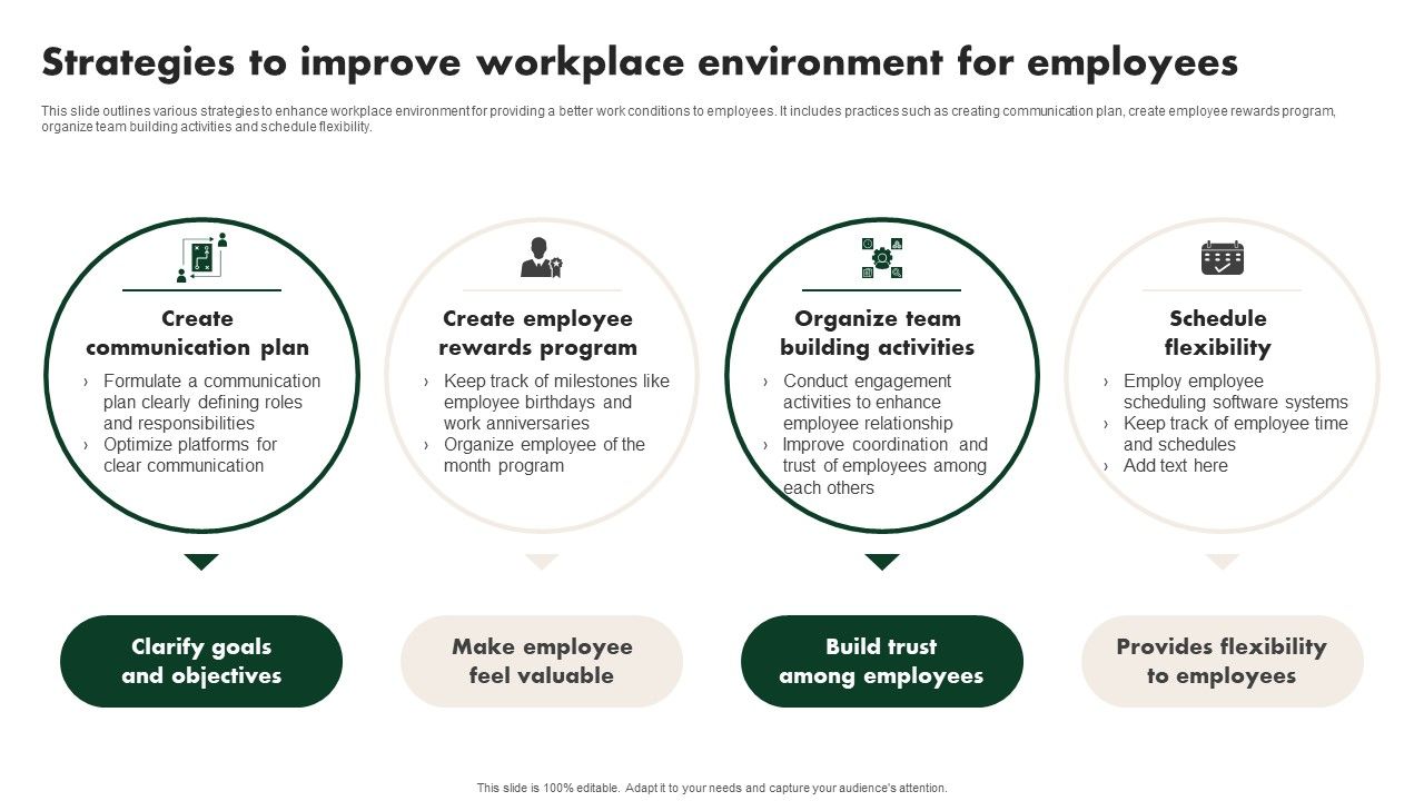 Creating_Employee_Value_Proposition_Strategies_To_Improve_Workplace_Environment_For_Template_PDF_Slide_1.jpg