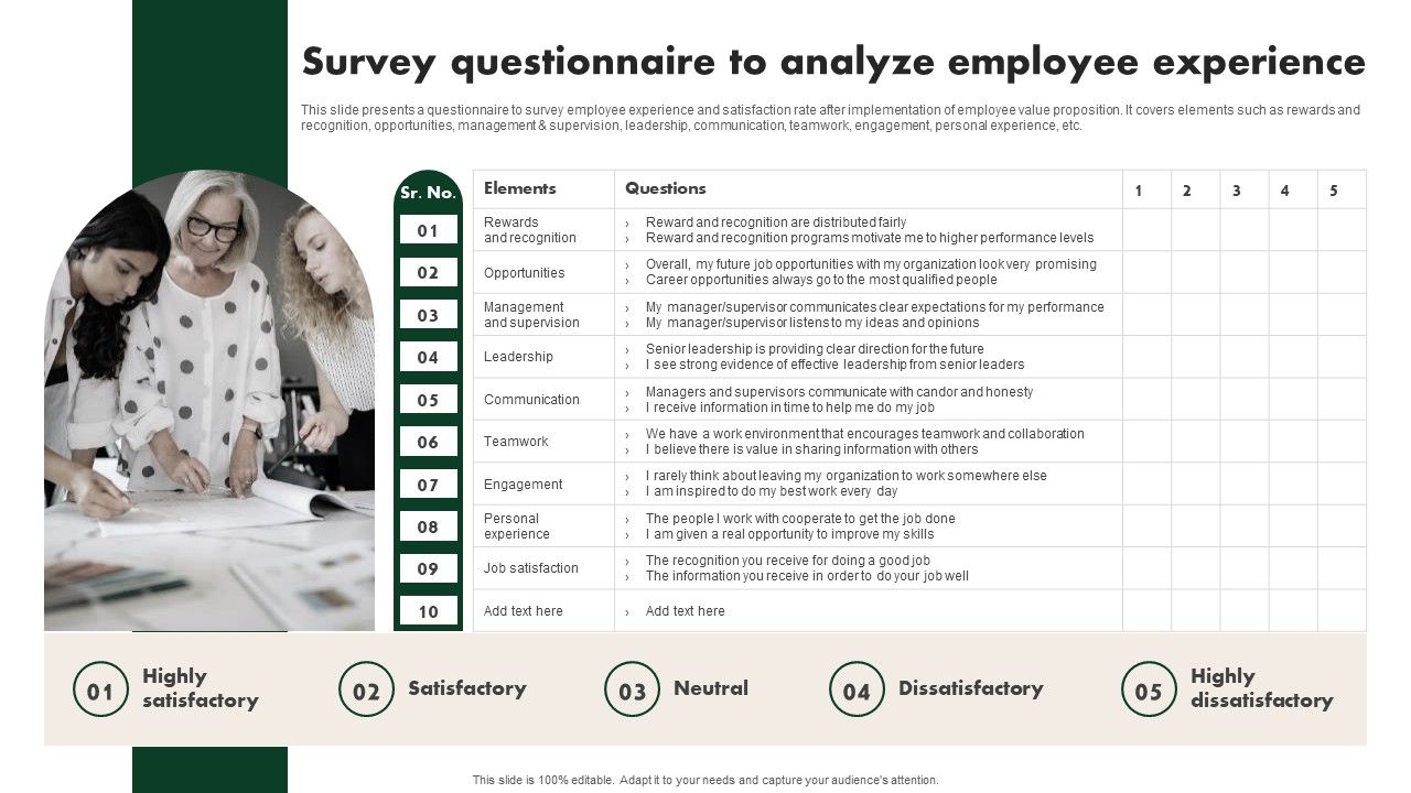 Creating_Employee_Value_Proposition_Survey_Questionnaire_To_Analyze_Employee_Experience_Ideas_PDF_Slide_1.jpg