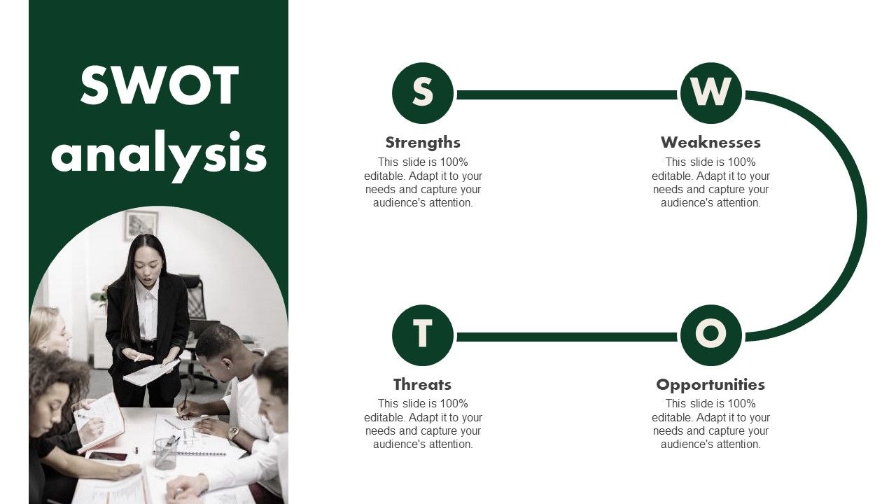 Creating_Employee_Value_Proposition_Swot_Analysis_Ppt_Portfolio_Example_Introduction_PDF_Slide_1.jpg