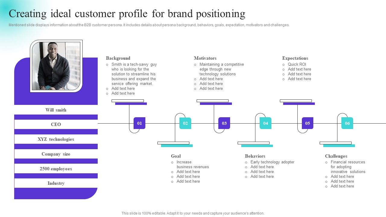 Creating_Ideal_Customer_Profile_For_Brand_Positioning_Themes_PDF_Slide_1.jpg