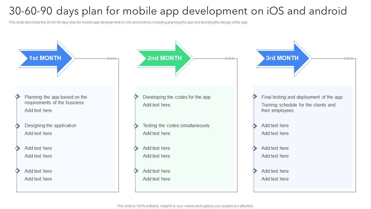 Creating_Mobile_Application_For_Android_30_60_90_Days_Plan_For_Mobile_App_Development_On_Ios_And_Android_Microsoft_PDF_Slide_1.jpg