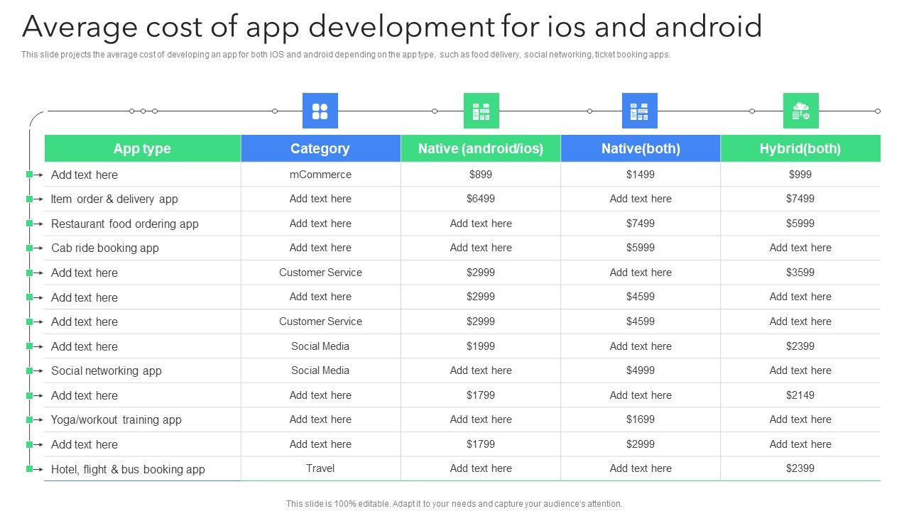 Creating_Mobile_Application_For_Android_Average_Cost_Of_App_Development_For_Ios_And_Android_Infographics_PDF_Slide_1.jpg