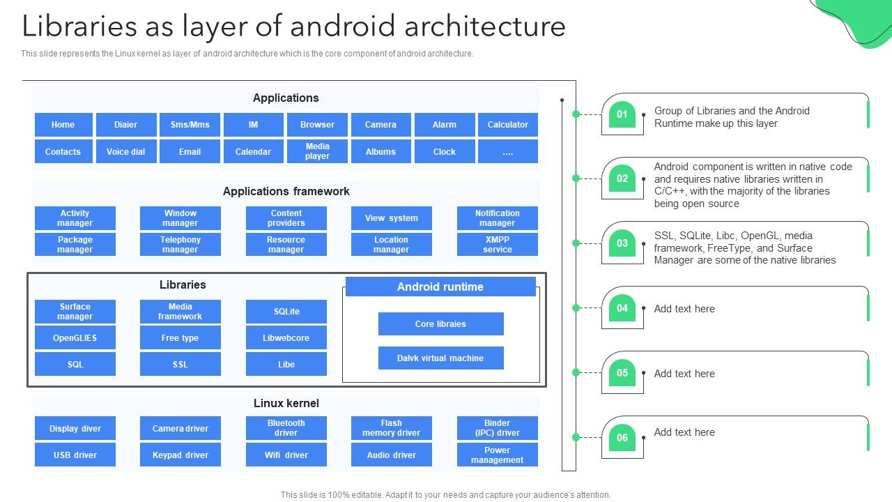 Creating_Mobile_Application_For_Android_Libraries_As_Layer_Of_Android_Architecture_Topics_PDF_Slide_1.jpg