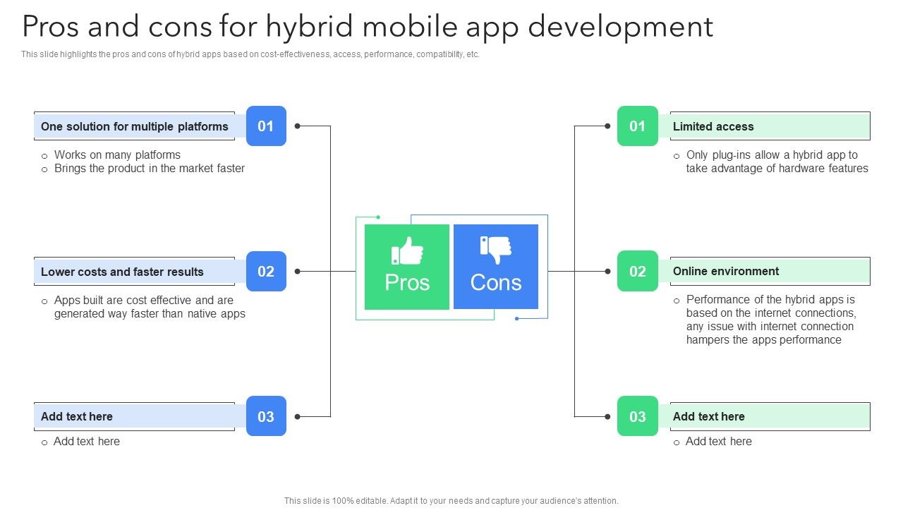 Creating_Mobile_Application_For_Android_Pros_And_Cons_For_Hybrid_Mobile_App_Development_Slides_PDF_Slide_1.jpg