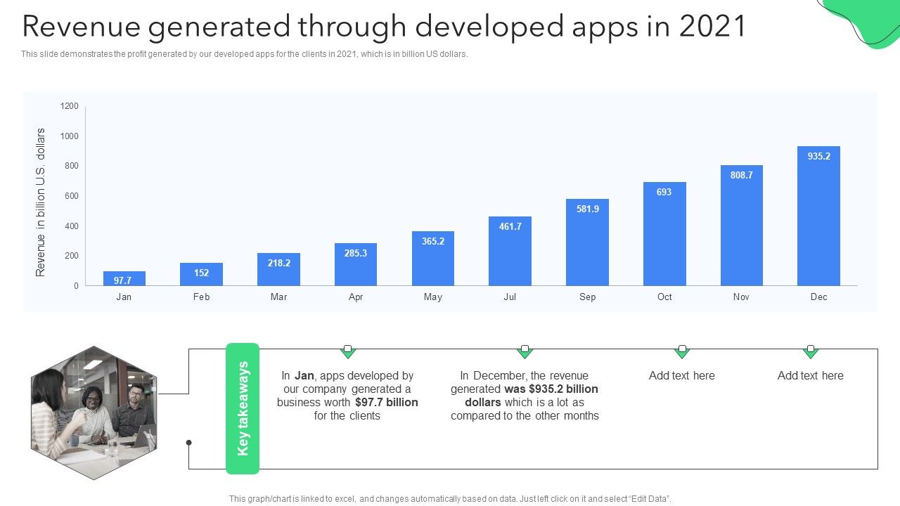 Creating_Mobile_Application_For_Android_Revenue_Generated_Through_Developed_Apps_In_2021_Mockup_PDF_Slide_1.jpg
