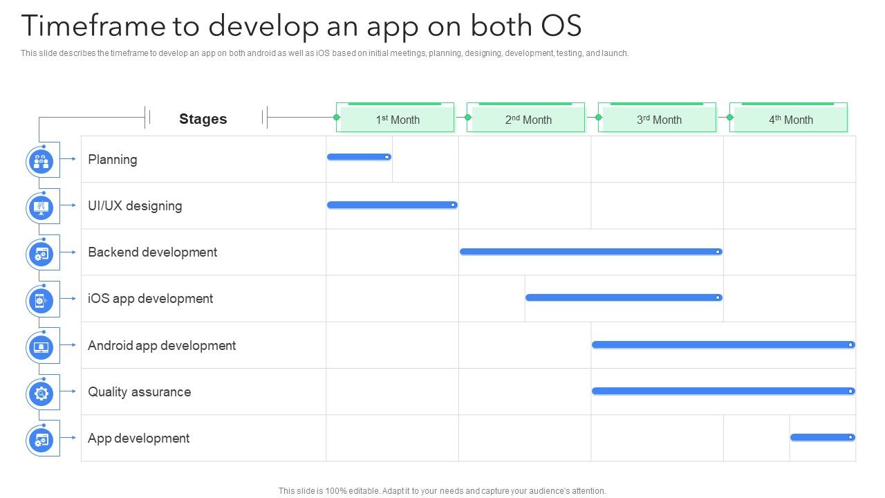 Creating_Mobile_Application_For_Android_Timeframe_To_Develop_An_App_On_Both_OS_Sample_PDF_Slide_1.jpg