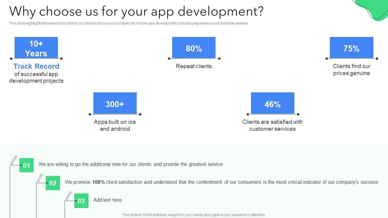 Creating_Mobile_Application_For_Android_Why_Choose_Us_For_Your_App_Development_Designs_PDF_Slide_1.jpg