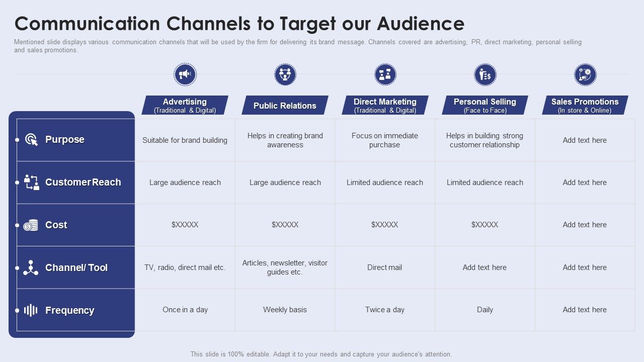 Creating_New_Product_Launch_Campaign_Strategy_Communication_Channels_To_Target_Our_Audience_Background_PDF_Slide_1.jpg