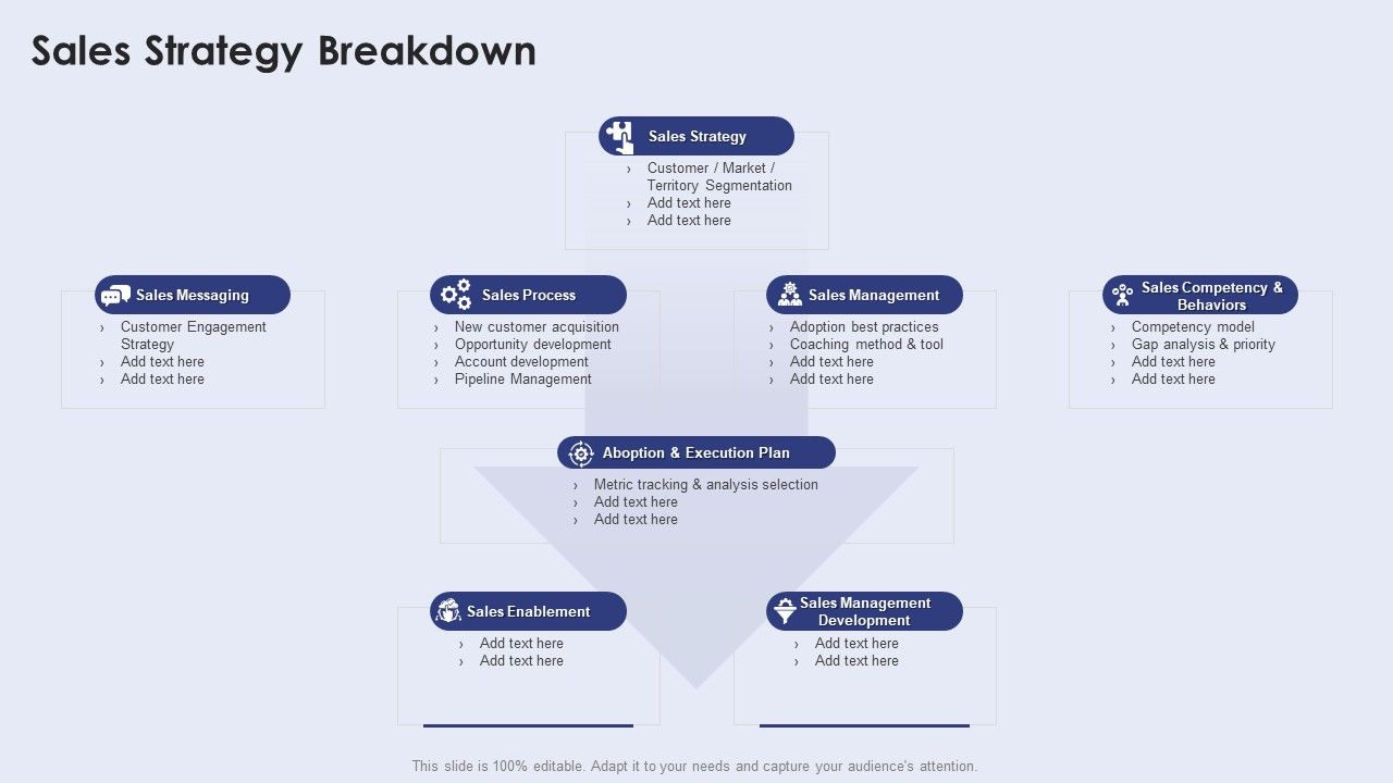 Creating_New_Product_Launch_Campaign_Strategy_Sales_Strategy_Breakdown_Inspiration_PDF_Slide_1.jpg
