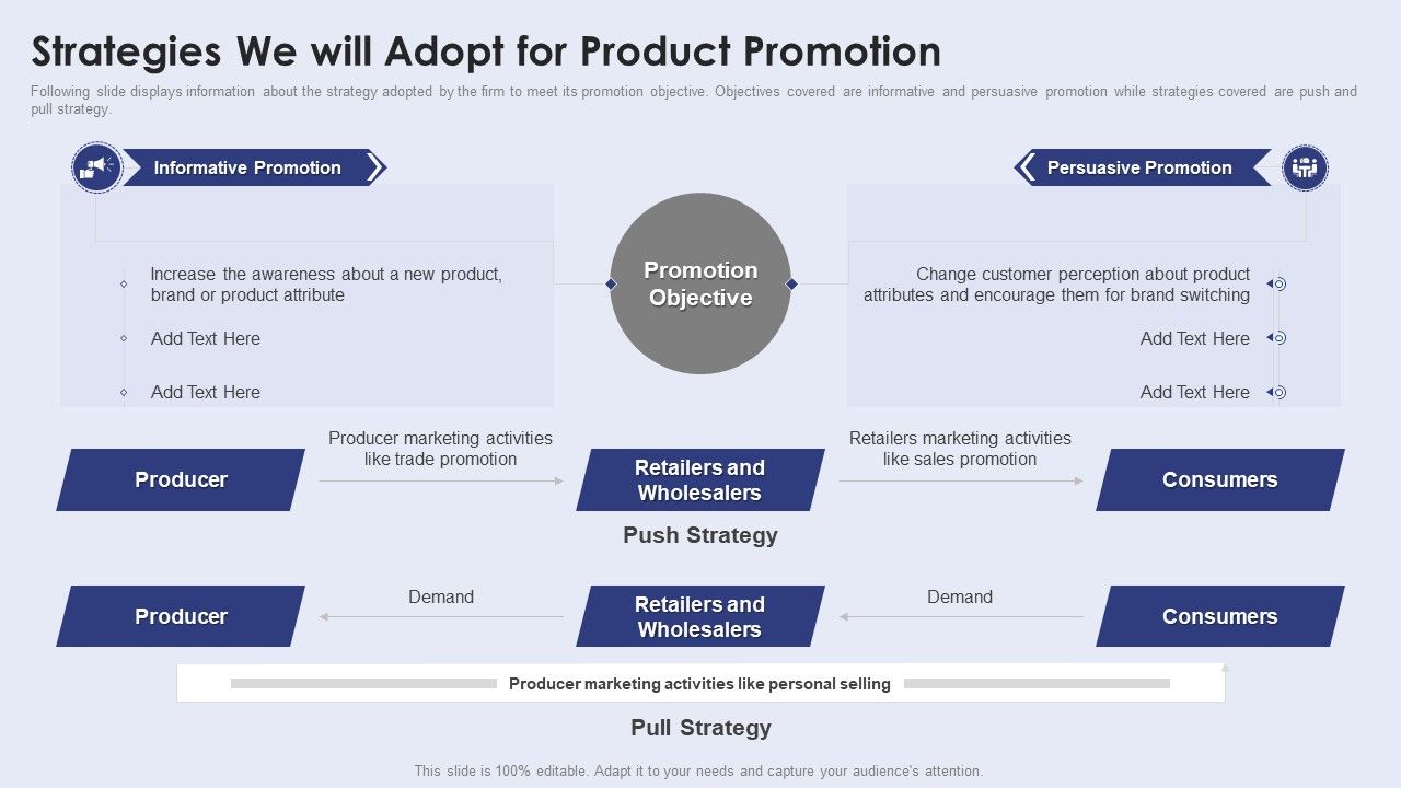 Creating_New_Product_Launch_Campaign_Strategy_Strategies_We_Will_Adopt_For_Product_Promotion_Microsoft_PDF_Slide_1.jpg