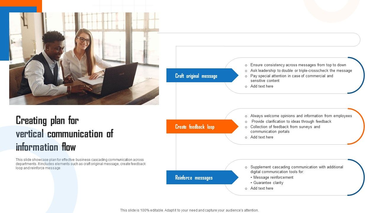 Creating_Plan_For_Vertical_Communication_Of_Information_Flow_Structure_PDF_Slide_1.jpg