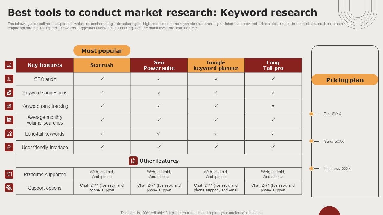 Creating_Positioning_Techniques_For_Market_Research_Best_Tools_To_Conduct_Market_Research_Keyword_Research_Demonstration_PDF_Slide_1.jpg