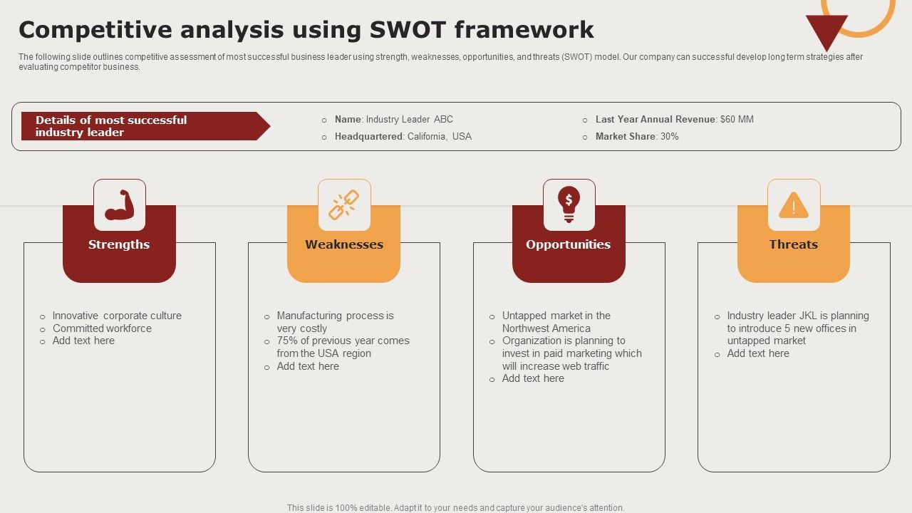 Creating_Positioning_Techniques_For_Market_Research_Competitive_Analysis_Using_Swot_Framework_Structure_Template_PDF_Slide_1.jpg