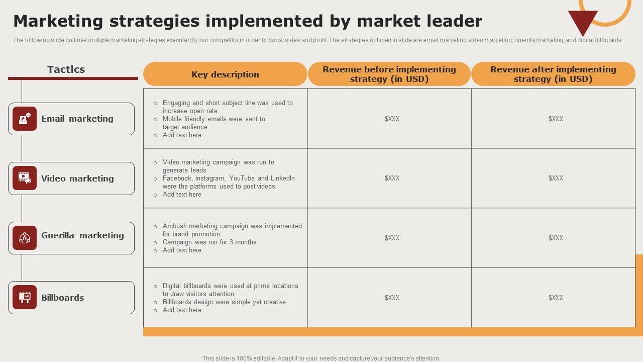 Creating_Positioning_Techniques_For_Market_Research_Marketing_Strategies_Implemented_By_Market_Leader_Brochure_PDF_Slide_1.jpg