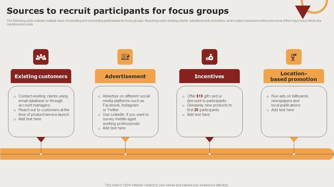 Creating_Positioning_Techniques_For_Market_Research_Sources_To_Recruit_Participants_For_Focus_Groups_Topics_PDF_Slide_1.jpg