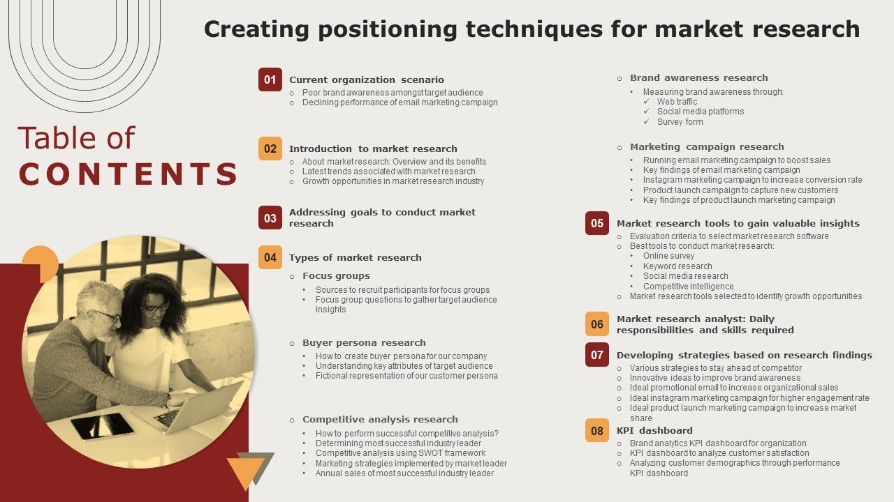 Creating_Positioning_Techniques_For_Market_Research_Table_Of_Contents_Professional_PDF_Slide_1.jpg