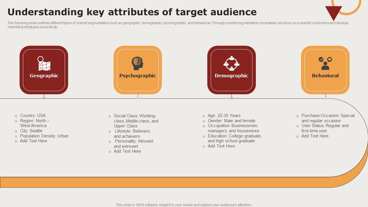 Creating_Positioning_Techniques_For_Market_Research_Understanding_Key_Attributes_Of_Target_Audience_Topics_PDF_Slide_1.jpg