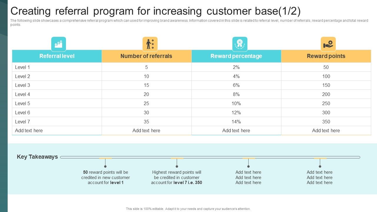 Creating_Referral_Program_For_Increasing_Customer_Base_Deploying_Viral_Marketing_Strategies_Download_PDF_Slide_1.jpg