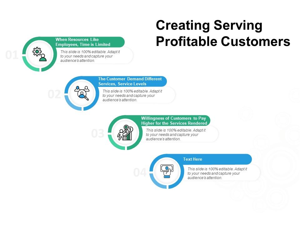 Creating_Serving_Profitable_Customers_Ppt_PowerPoint_Presentation_Gallery_Graphics_Tutorials_Slide_1.jpg