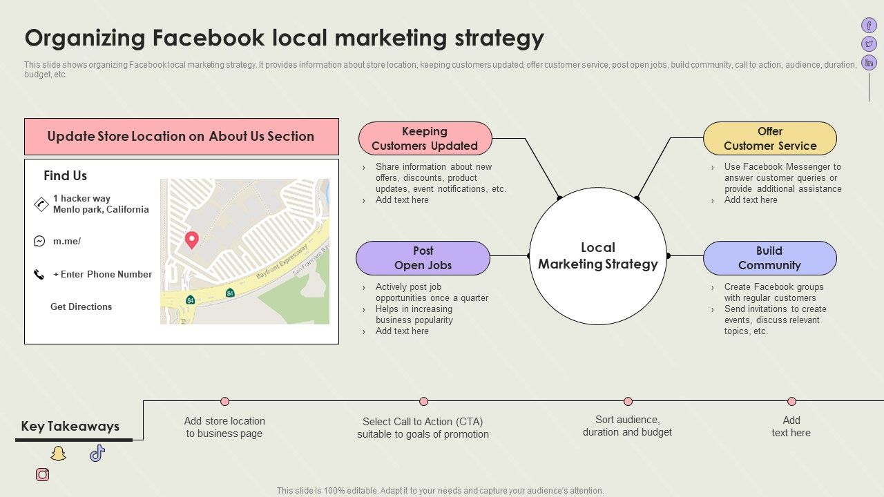 Creating_Social_Network_Organizing_Facebook_Local_Marketing_Strategy_Formats_PDF_Slide_1.jpg