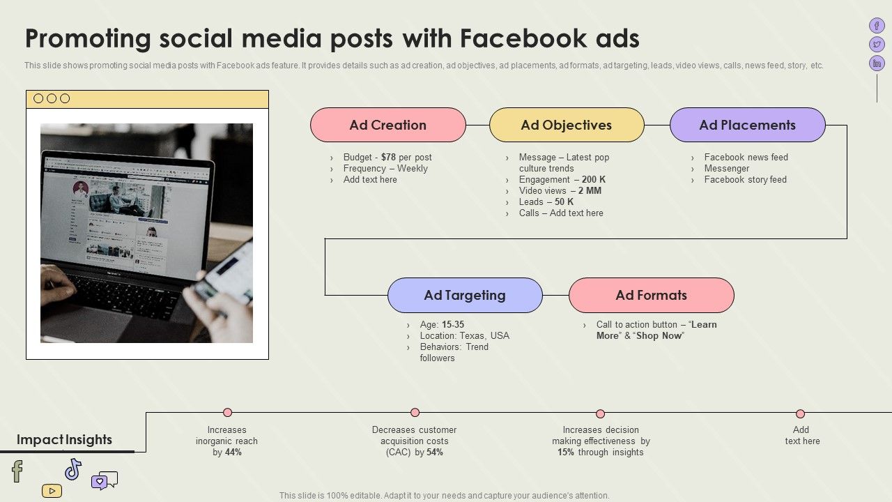 Creating_Social_Network_Promoting_Social_Media_Posts_With_Facebook_Ads_Information_PDF_Slide_1.jpg