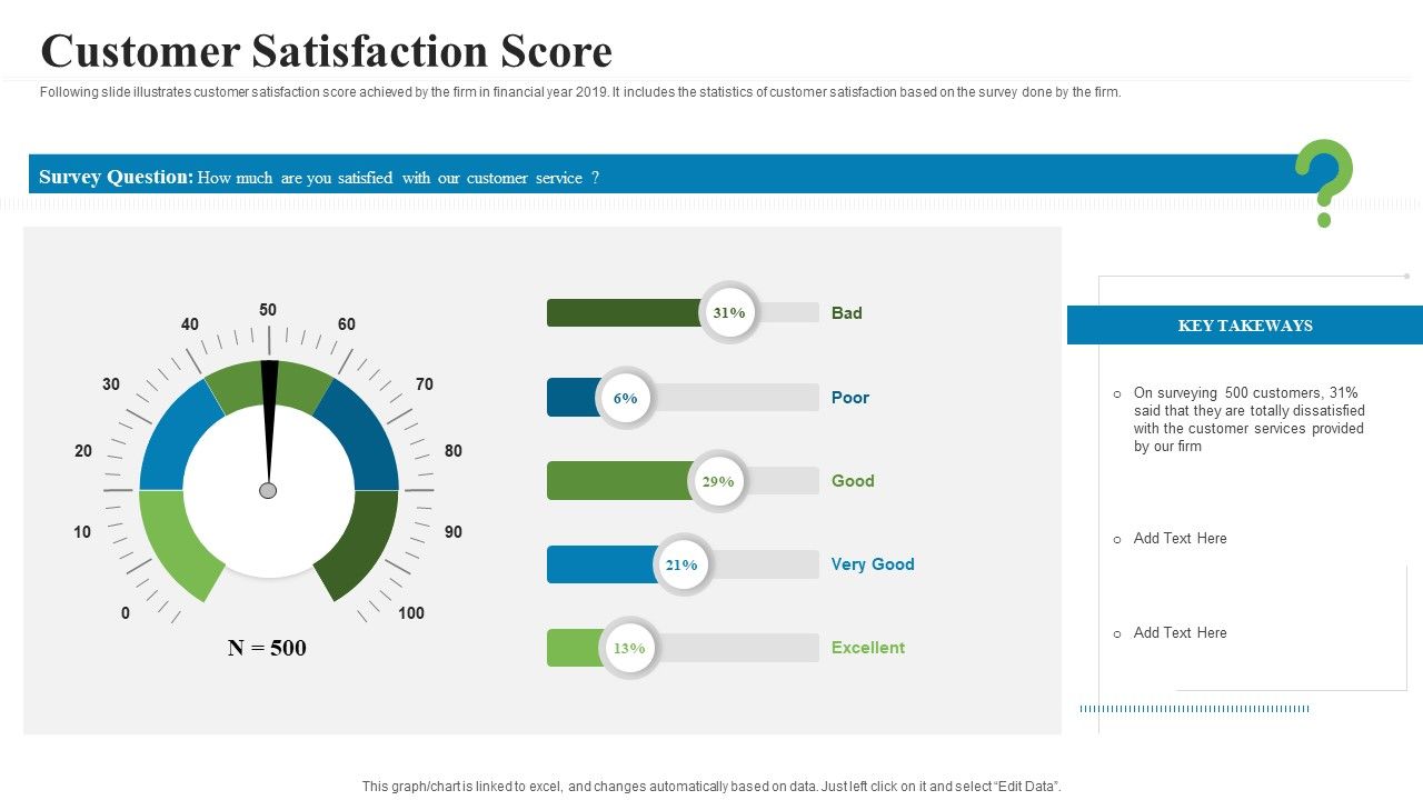 Creating_Successful_Advertising_Campaign_Customer_Satisfaction_Score_Graphics_PDF_Slide_1.jpg
