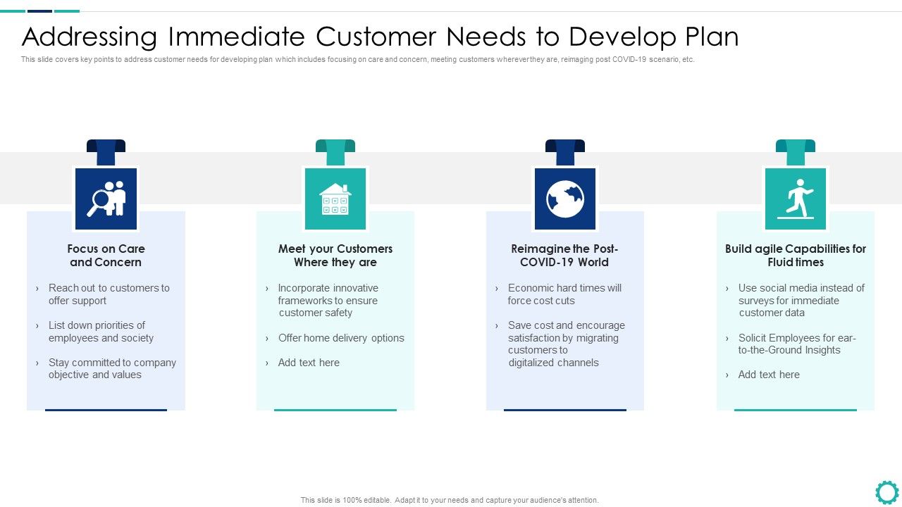 Creating_Successful_Strategies_To_Enhance_Customer_Experience_Addressing_Immediate_Customer_Infographics_PDF_Slide_1.jpg