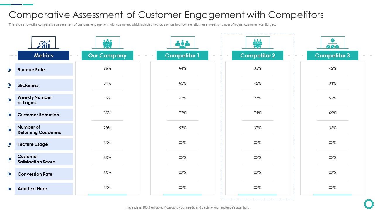 Creating_Successful_Strategies_To_Enhance_Customer_Experience_Comparative_Assessment_Of_Customer_Brochure_PDF_Slide_1.jpg