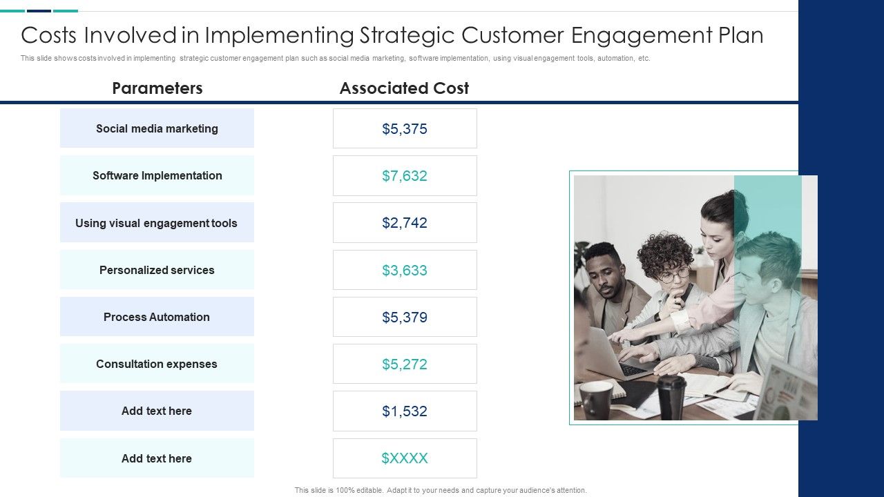 Creating_Successful_Strategies_To_Enhance_Customer_Experience_Costs_Involved_In_Implementing_Strategic_Information_PDF_Slide_1.jpg