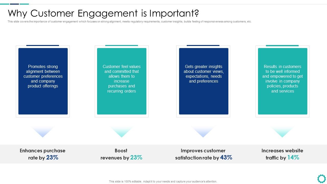Creating_Successful_Strategies_To_Enhance_Customer_Experience_Why_Customer_Professional_PDF_Slide_1.jpg