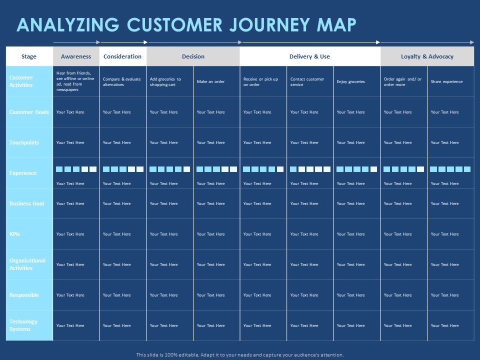 Creating_The_Best_Sales_Strategy_For_Your_Business_Analyzing_Customer_Journey_Map_Ppt_Ideas_Template_PDF_Slide_1.jpg