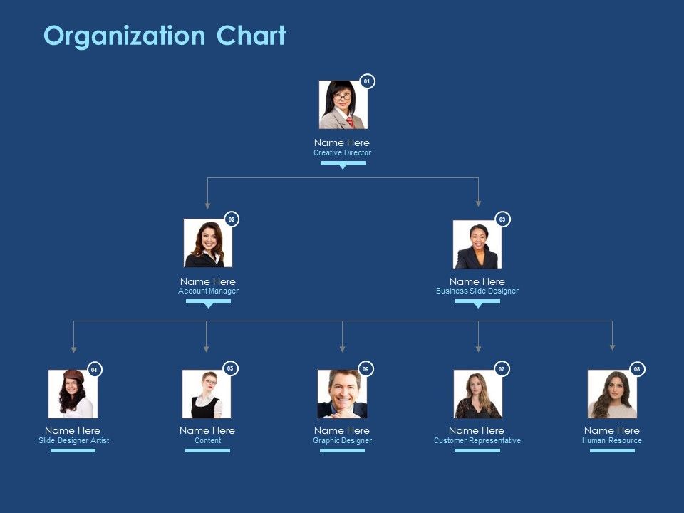 Creating_The_Best_Sales_Strategy_For_Your_Business_Organization_Chart_Ppt_Styles_Gridlines_PDF_Slide_1.jpg